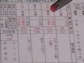 八字命学高阶第06课