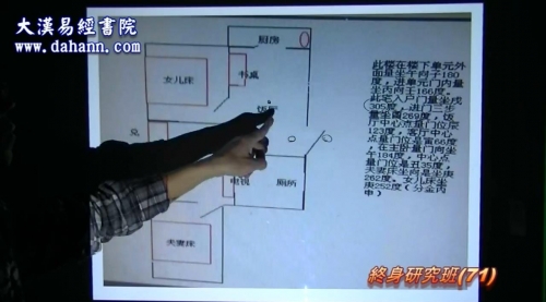 终身研究班第071课