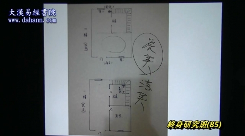 终身研究班第085课