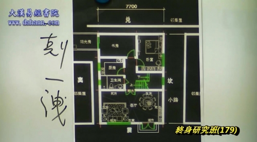 终身研究班第179课