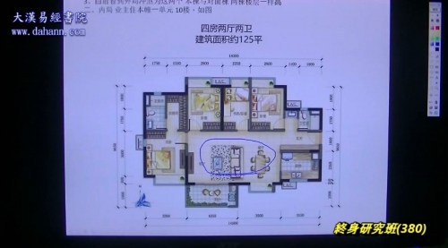 终身研究班第380课