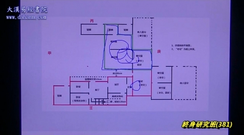 终身研究班第381课