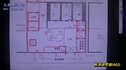 终身研究班第442课