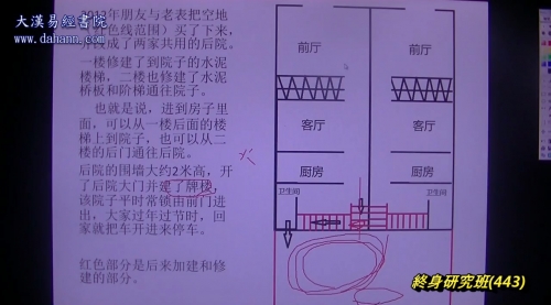 终身研究班第443课