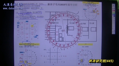 终身研究班第445课