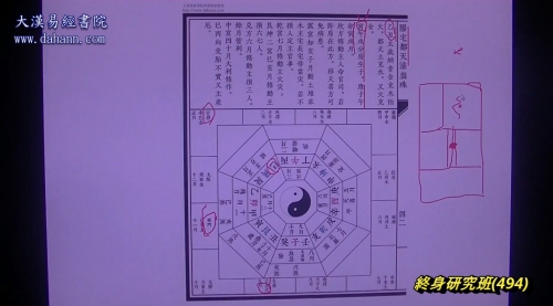 终身研究班第494课