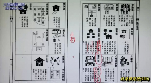 终身研究班第530课